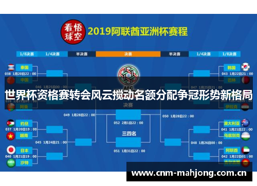 世界杯资格赛转会风云搅动名额分配争冠形势新格局 世界杯资格赛转会风云搅动名额分配争冠形势新格局