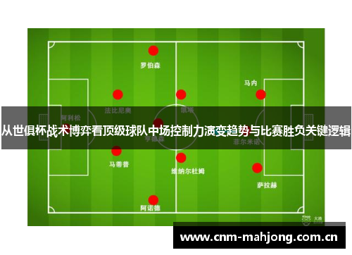 从世俱杯战术博弈看顶级球队中场控制力演变趋势与比赛胜负关键逻辑 从世俱杯战术博弈看顶级球队中场控制力演变趋势与比赛胜负关键逻辑