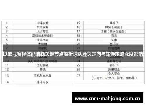 以欧冠赛程体能消耗关键节点解析球队胜负走向与轮换策略深度影响 以欧冠赛程体能消耗关键节点解析球队胜负走向与轮换策略深度影响