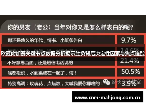 欧冠附加赛关键节点数据分析揭示胜负背后决定性因素与焦点追踪 欧冠附加赛关键节点数据分析揭示胜负背后决定性因素与焦点追踪