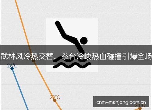 武林风冷热交替，拳台冷峻热血碰撞引爆全场